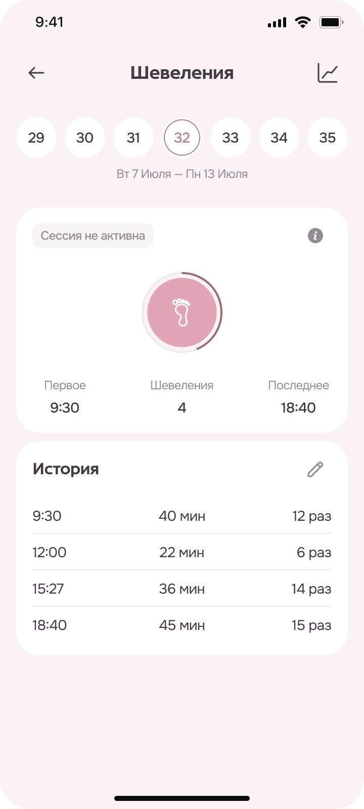 Счётчик шевелений малыша с историей сессий